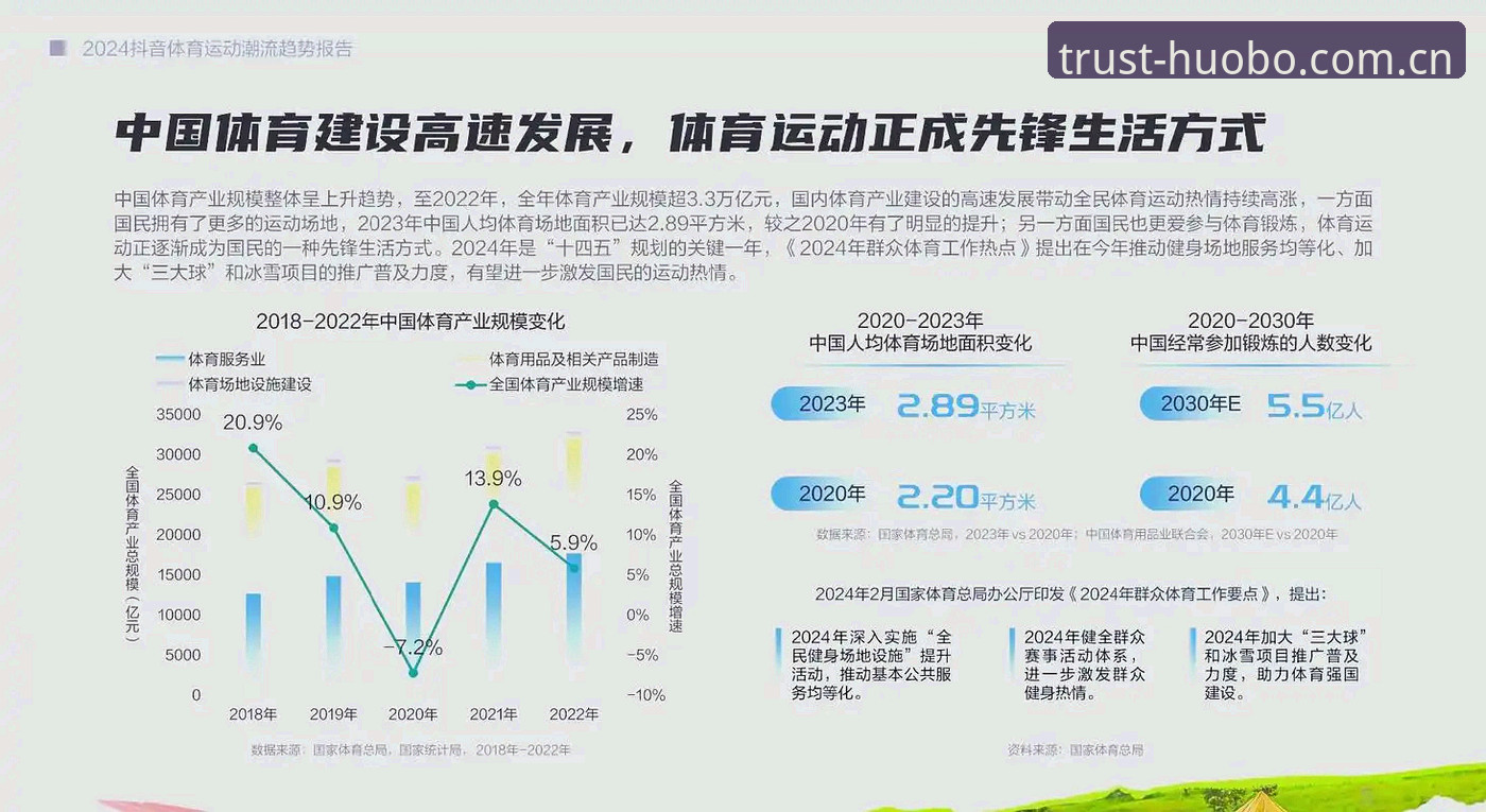 火博体育官方网址常见问题 火博体育平台官方网址常见问题深度评测:用户体验与行业趋势完全解析