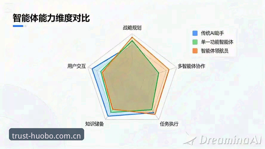 火博体育平台深度评测：从版本迭代到实战体验的全面解析